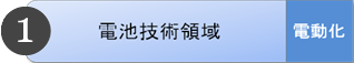 電池技術