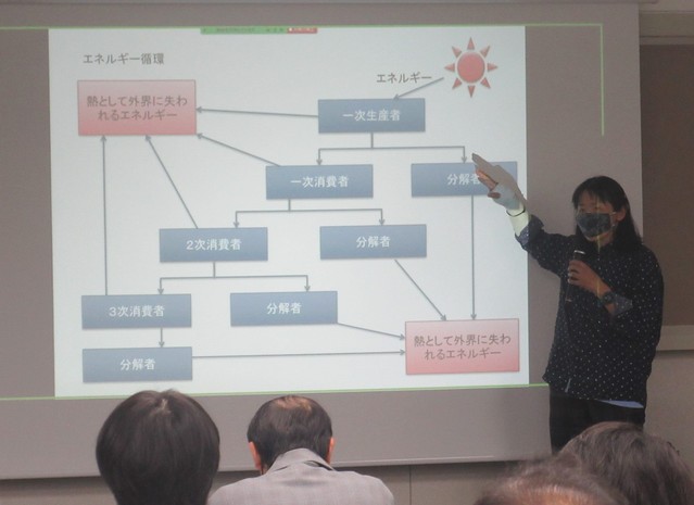 増田先生の講義