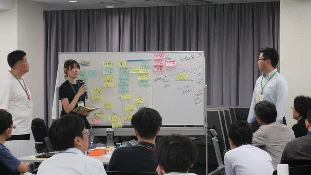 全体共有・発表