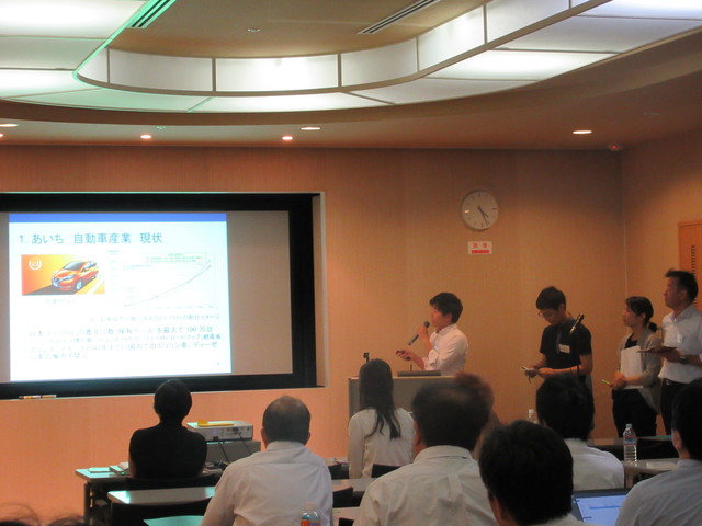  中間発表　スマートアグリチーム