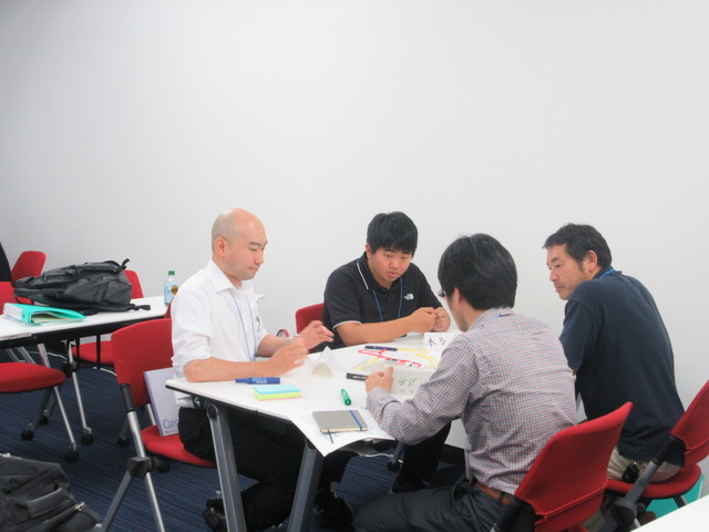 チーム討論シーン